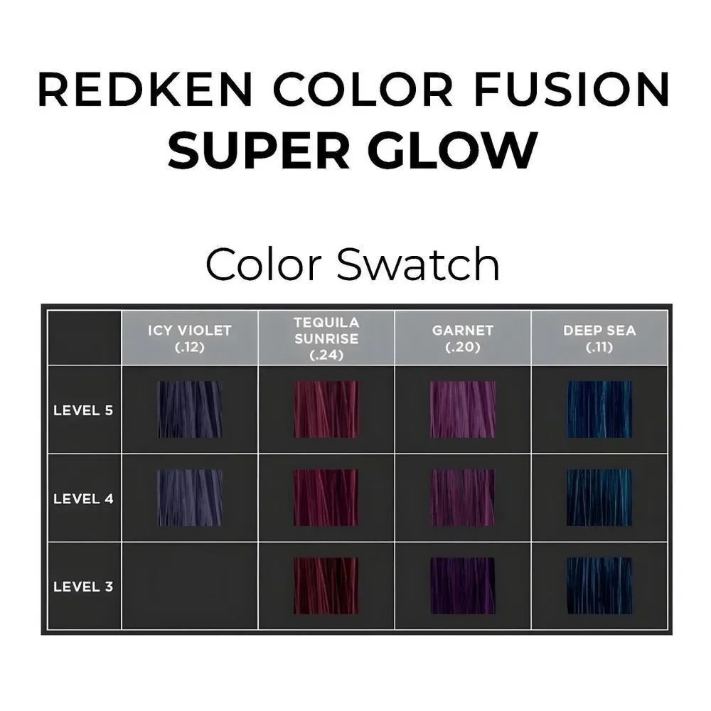 Redken Color Fusion Super Glow Advanced Performance Permanent / GARNET  .20 - Picture 3 of 3